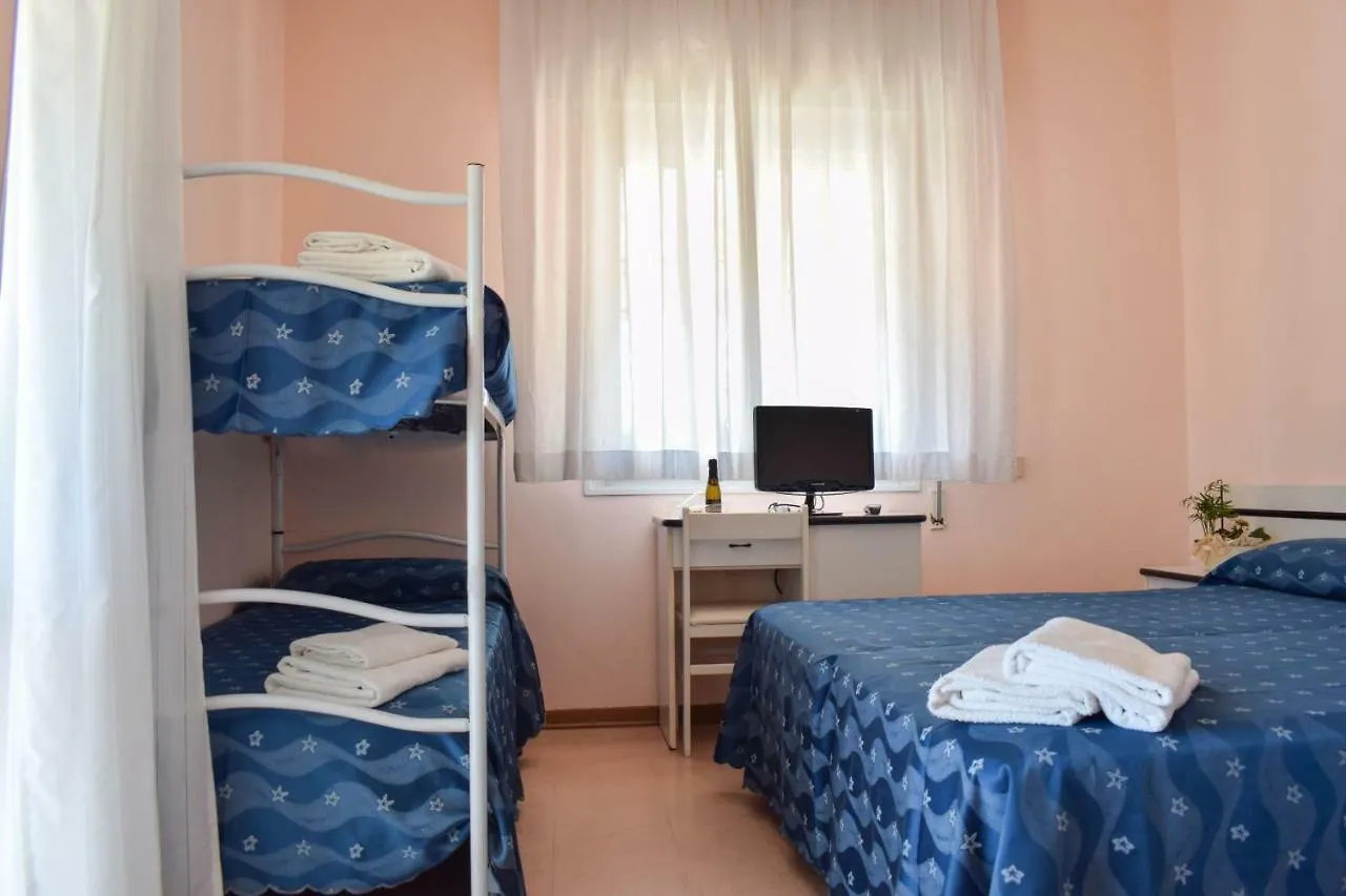 Hotel Ville De Paris Riccione